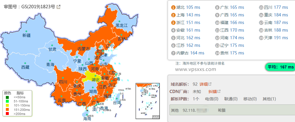 Friendhosting美国洛杉矶VPS国内ping