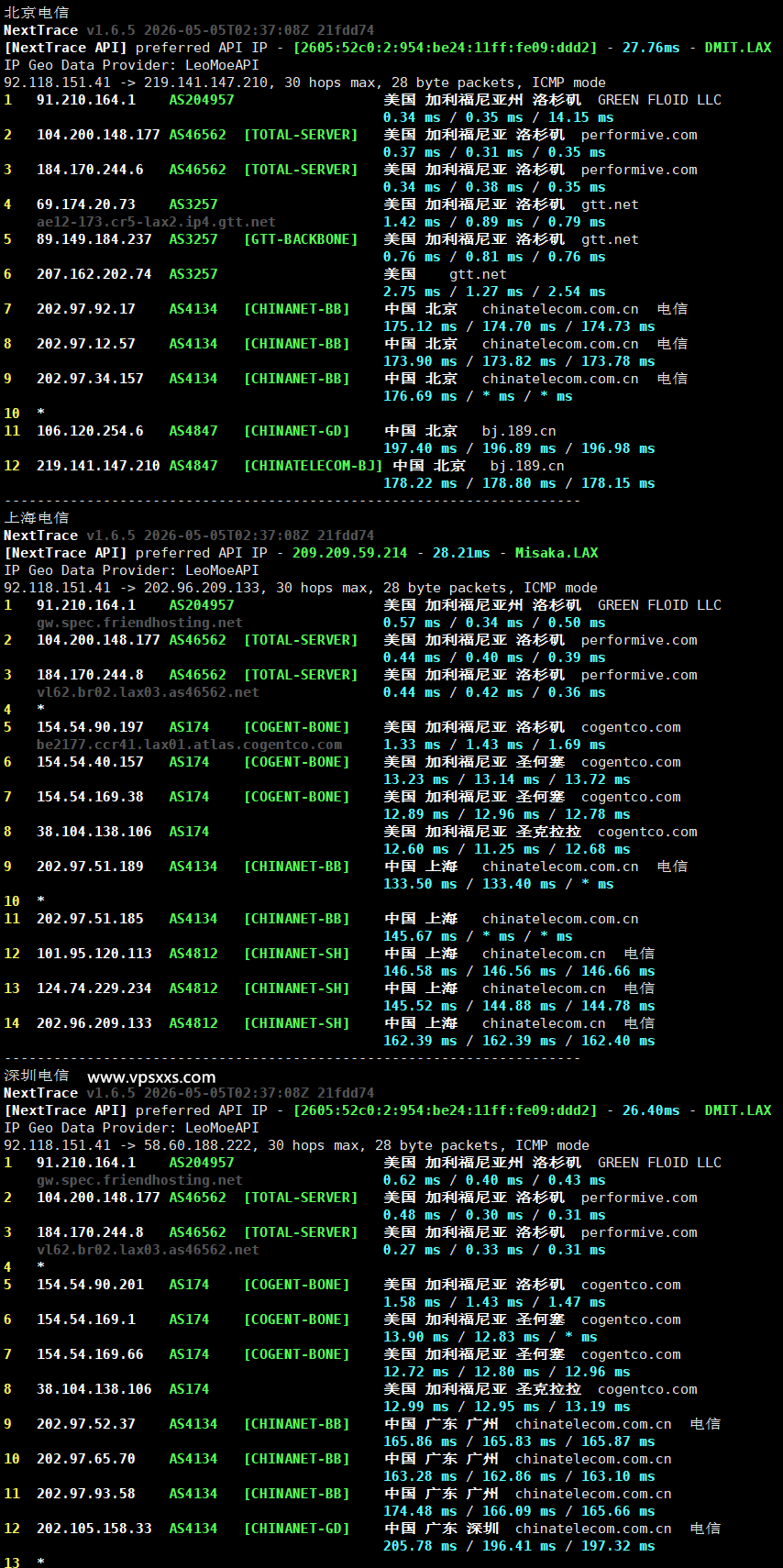 Friendhosting美国洛杉矶VPS电信回程路由