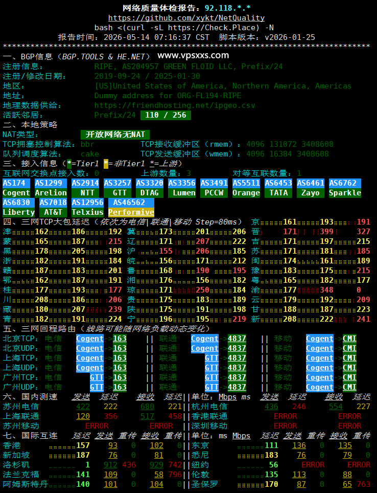 Friendhosting美国洛杉矶VPS网络质量体检报告
