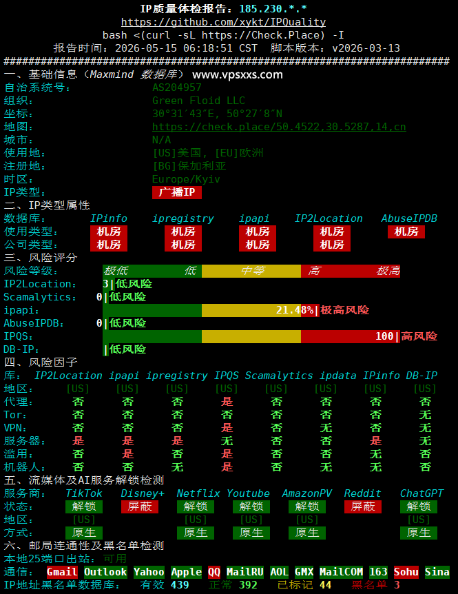 Friendhosting美国纽约VPS IP质量体检报告