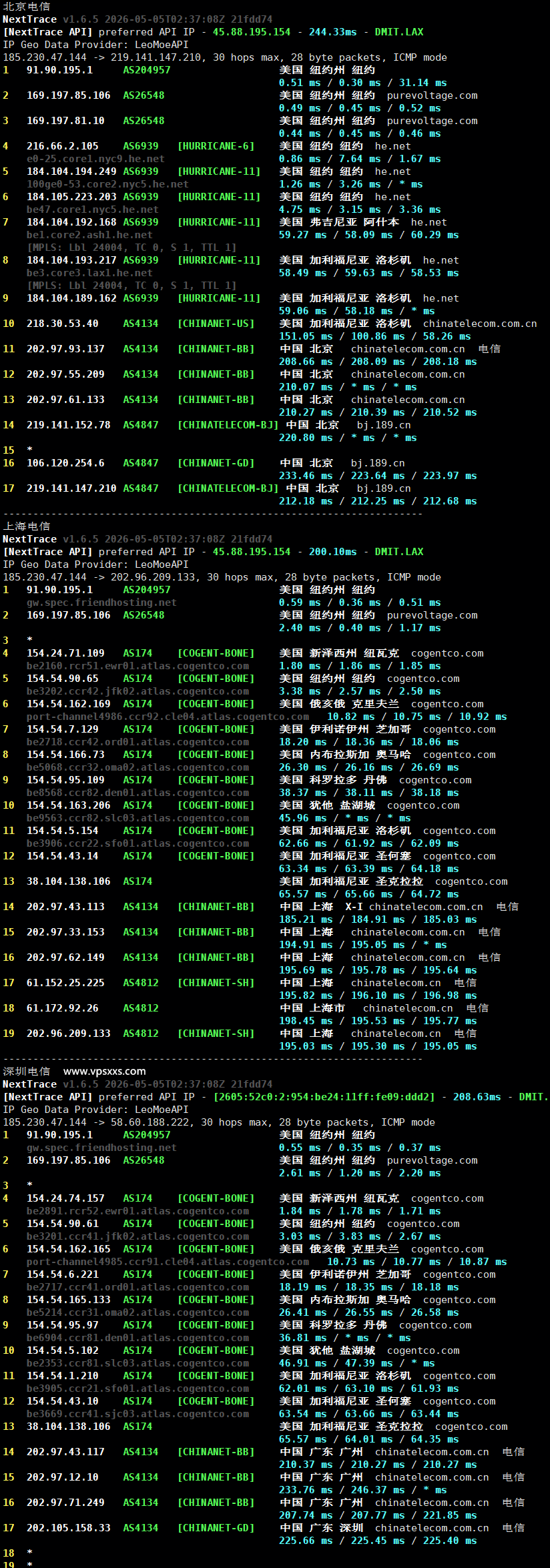 Friendhosting美国纽约VPS电信回程路由