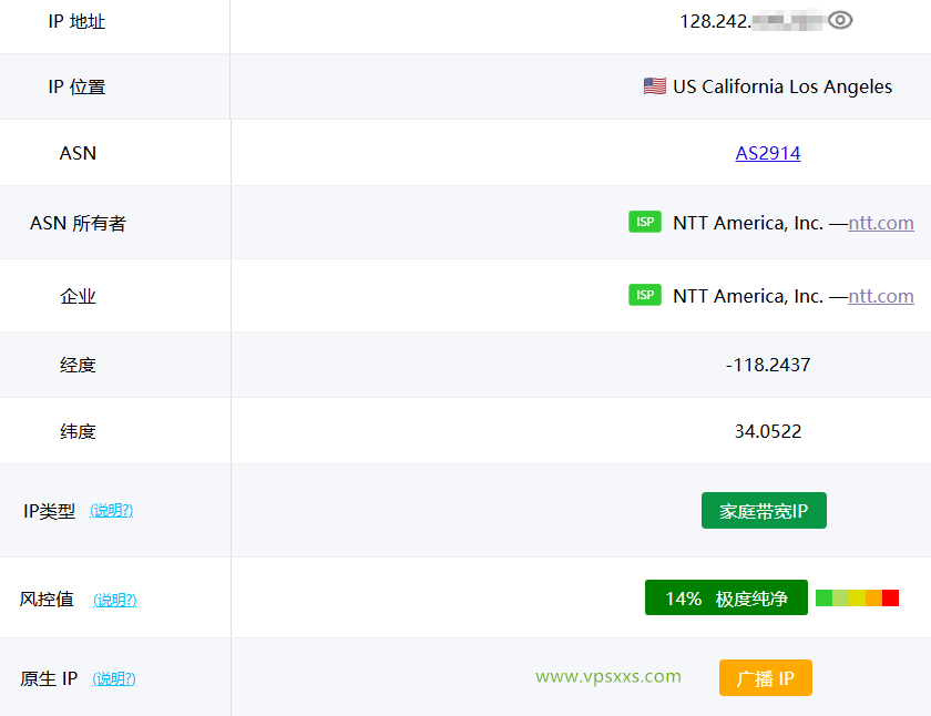 IPRaft美国洛杉矶NTT双ISP VPS ping0是否家庭IP检测