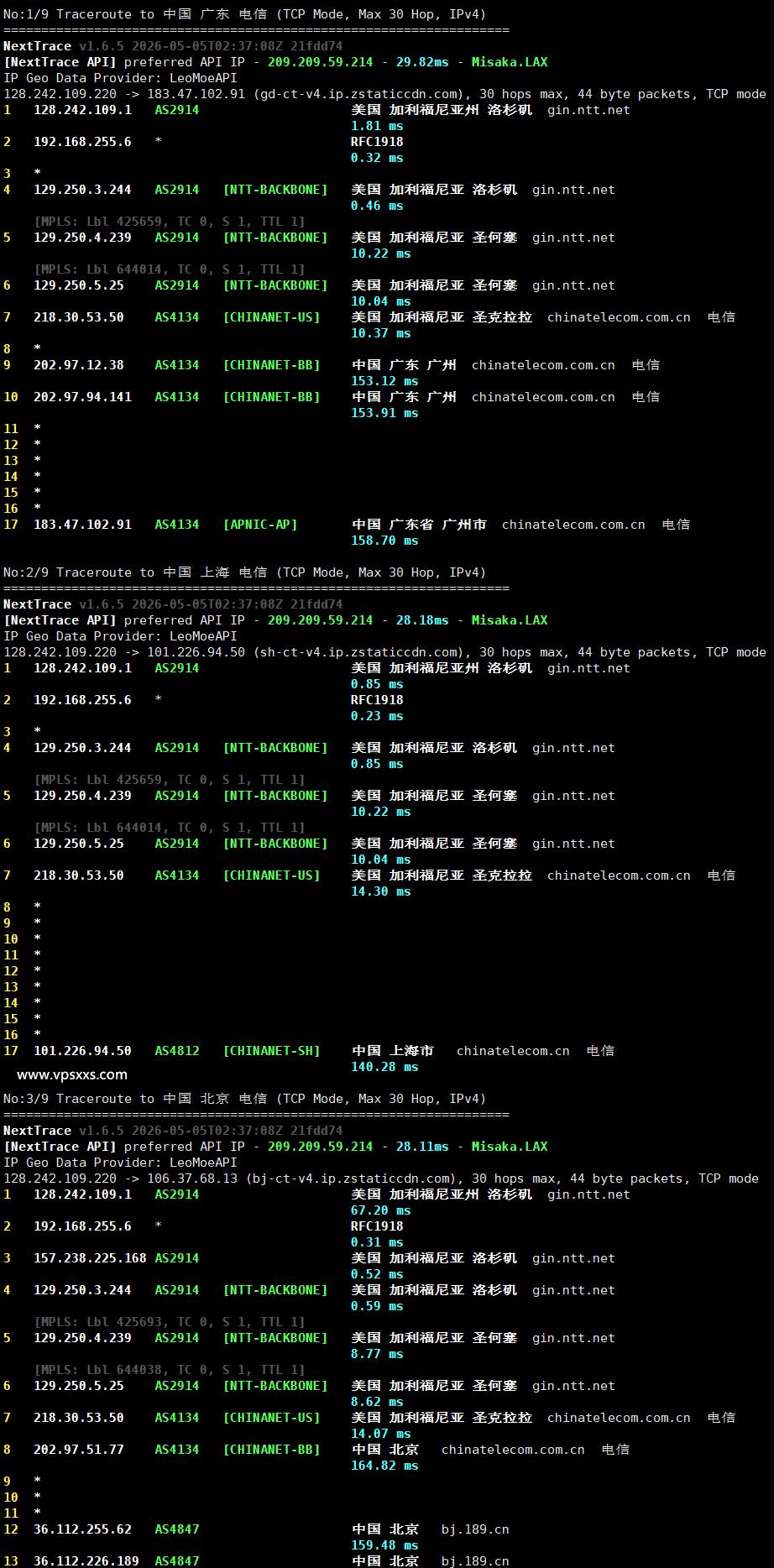 IPRaft美国洛杉矶NTT双ISP VPS电信回程路由