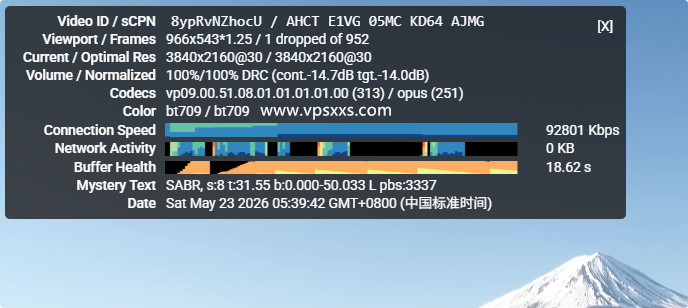 IPRaft美国洛杉矶NTT双ISP VPS看youtube