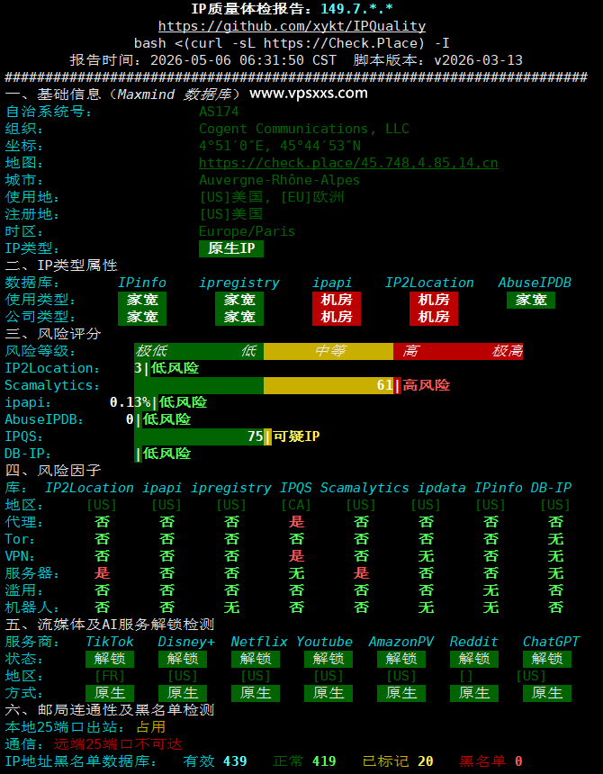 NovixLink美国Cogent VPS IP质量体检报告