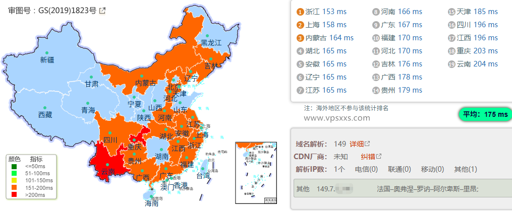 NovixLink美国Cogent VPS国内ping
