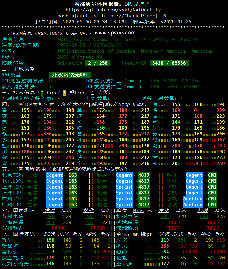 NovixLink美国Cogent VPS网络质量体检报告
