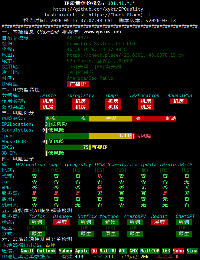 OrangeVPS美国洛杉矶VPS IP质量体检报告