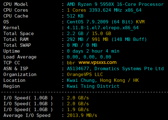OrangeVPS美国洛杉矶VPS硬件测试