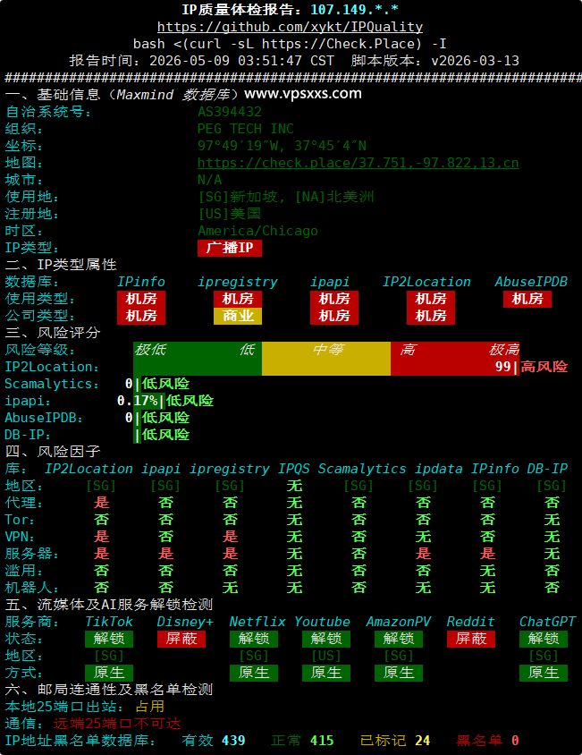 RAKsmart新加坡大陆优化VPS IP质量体检报告