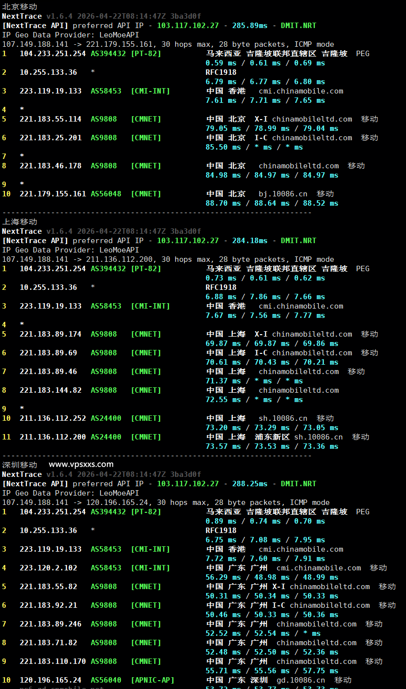 RAKsmart新加坡大陆优化VPS移动回程路由