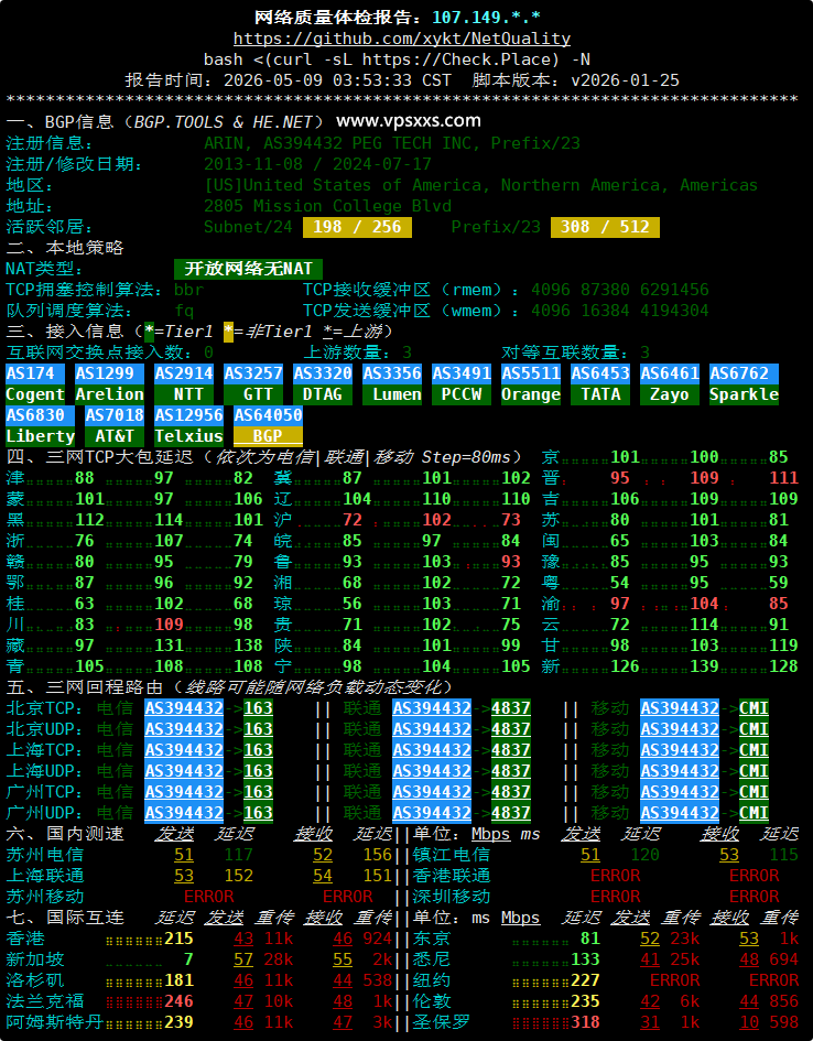 RAKsmart新加坡大陆优化VPS网络质量体检报告