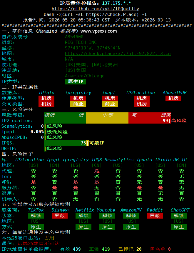 RAKsmart美国硅谷国际BGP VPS IP质量体检报告