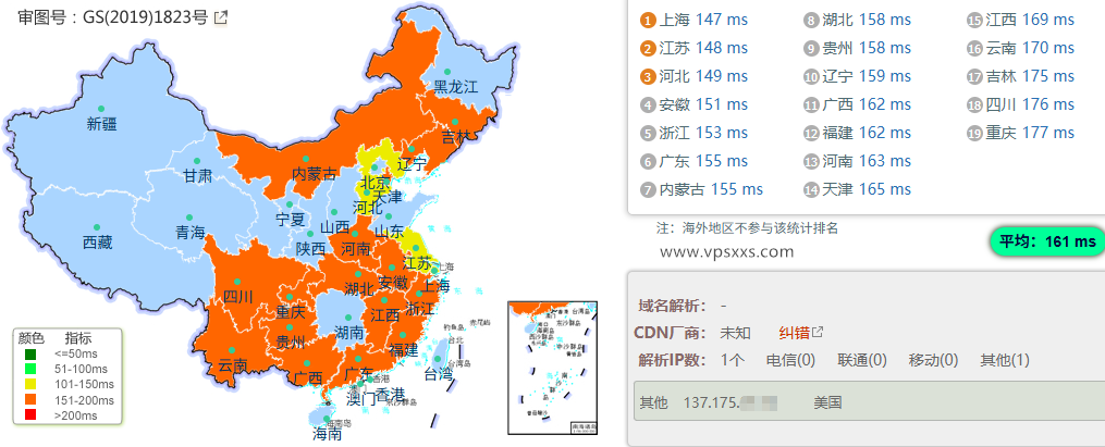 RAKsmart美国硅谷国际BGP VPS国内ping