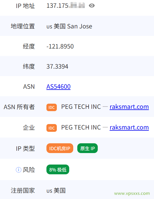 RAKsmart美国硅谷国际BGP VPS是否住宅IP检测