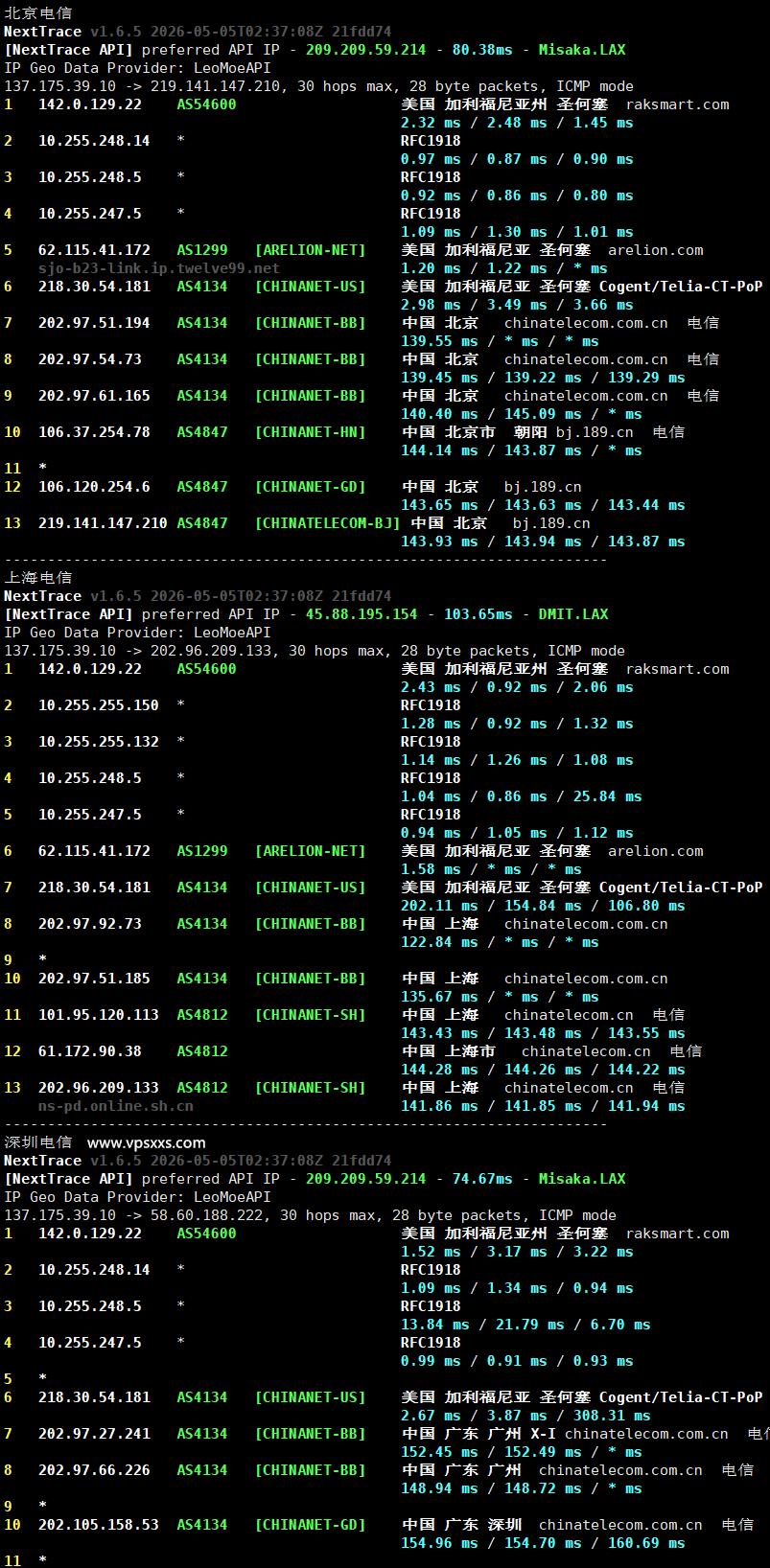 RAKsmart美国硅谷国际BGP VPS电信回程路由