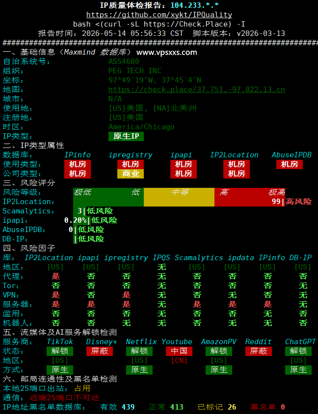 RAKsmart美国硅谷精品CN2 VPS IP质量体检报告