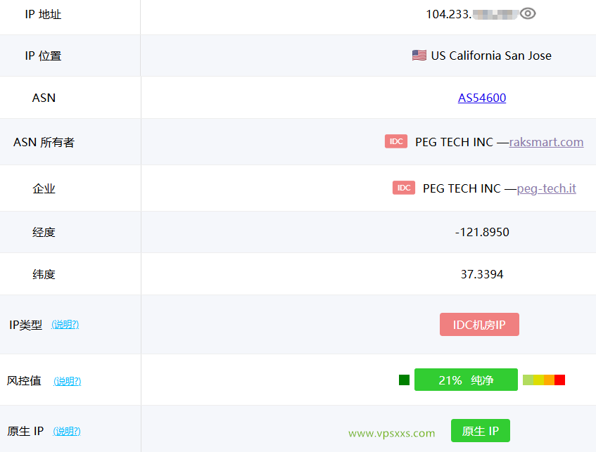 RAKsmart美国硅谷精品CN2 VPS ping0是否家庭IP检测