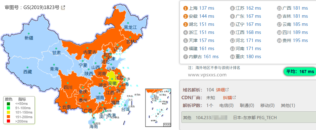 RAKsmart美国硅谷精品CN2 VPS国内ping