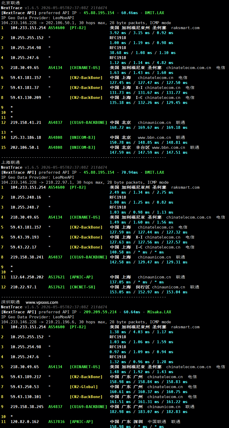 RAKsmart美国硅谷精品CN2 VPS联通回程路由