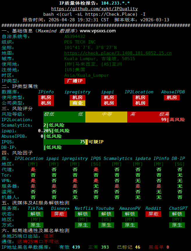 RAKsmart马来西亚大陆优化VPS IP质量体检报告