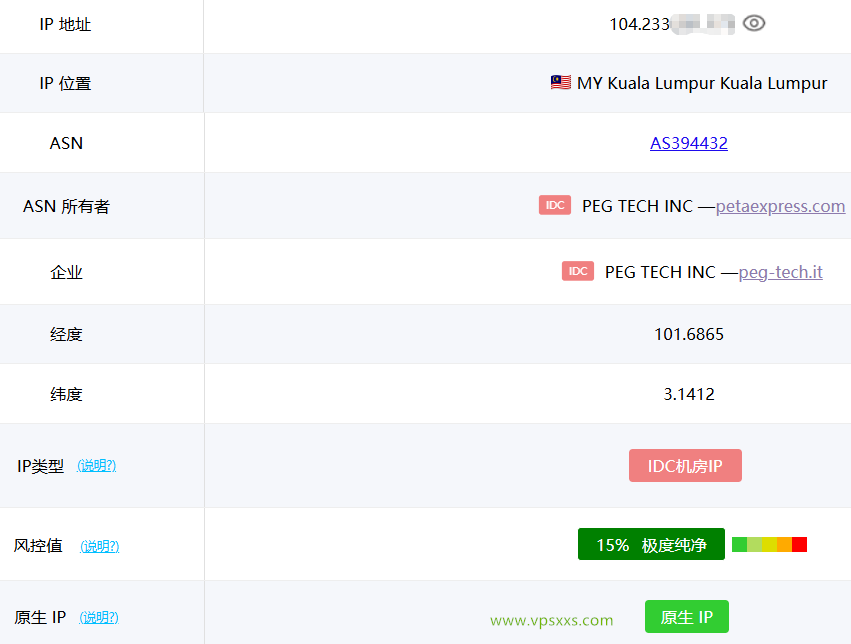 RAKsmart马来西亚大陆优化VPS ping0是否家庭IP检测