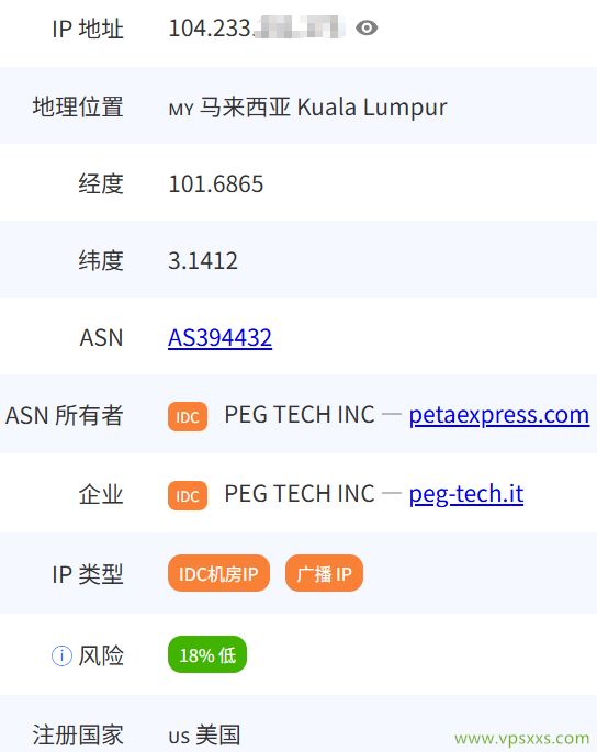 RAKsmart马来西亚大陆优化VPS是否住宅IP检测