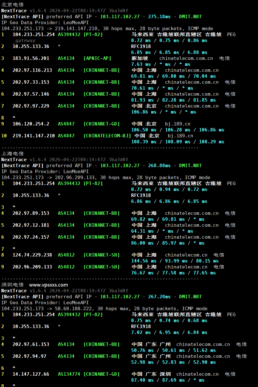 RAKsmart马来西亚大陆优化VPS电信回程路由测试