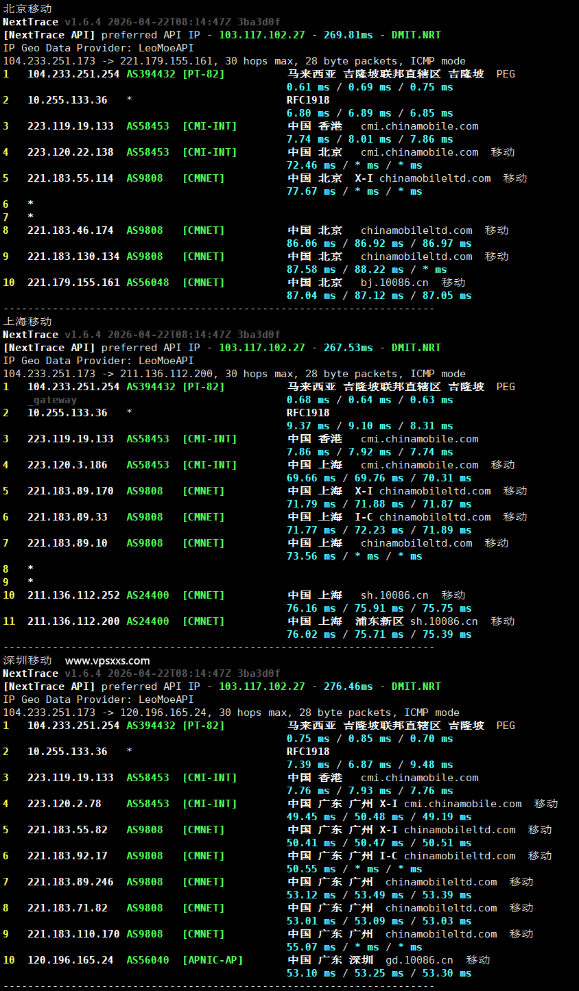 RAKsmart马来西亚大陆优化VPS移动回程路由测试