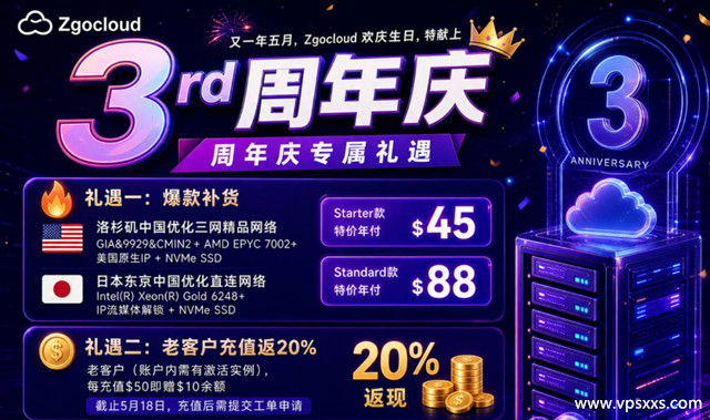 ZgoCloud2026五一周年庆促销