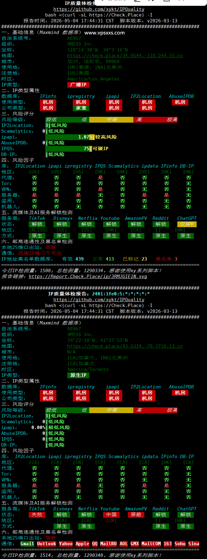 vmiss香港优化BGP DC2机房IP质量体检报告