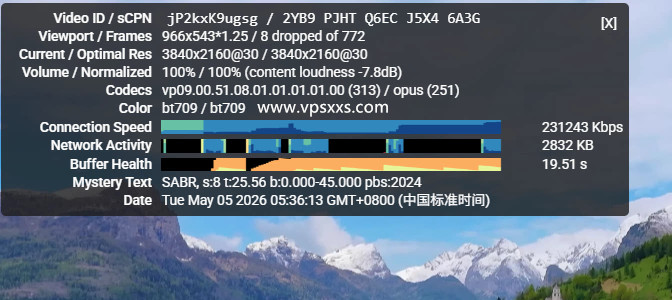 vmiss香港优化BGP DC2机房看youtube