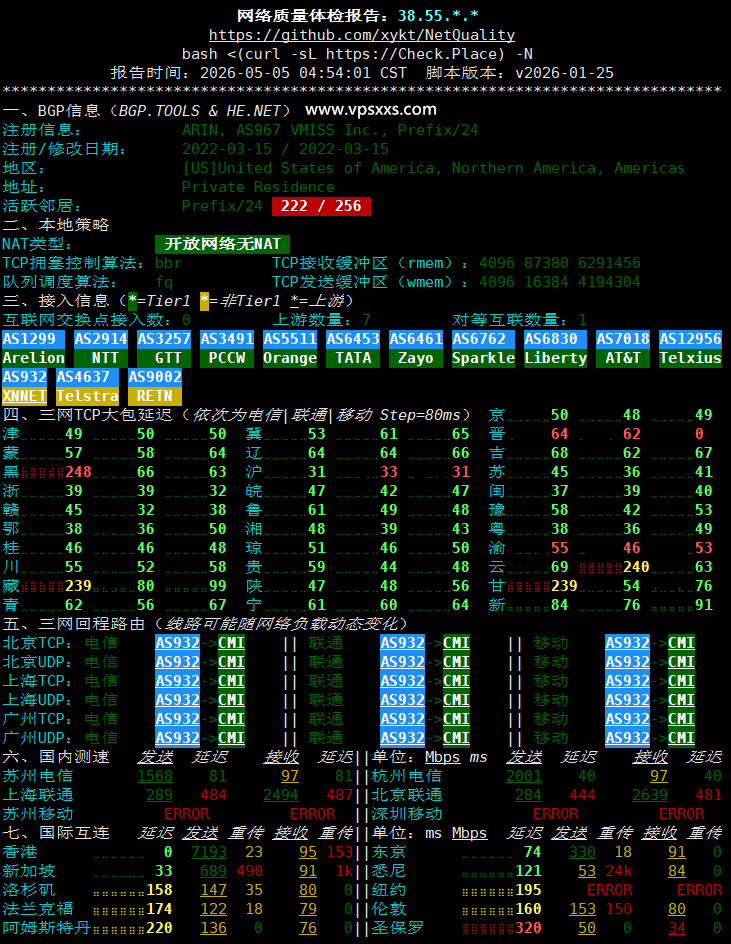 vmiss香港优化BGP DC2机房网络质量体检报告