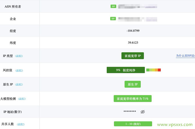丽萨主机美国NTT+三网9929全新IP段住宅VPS【商家提供】