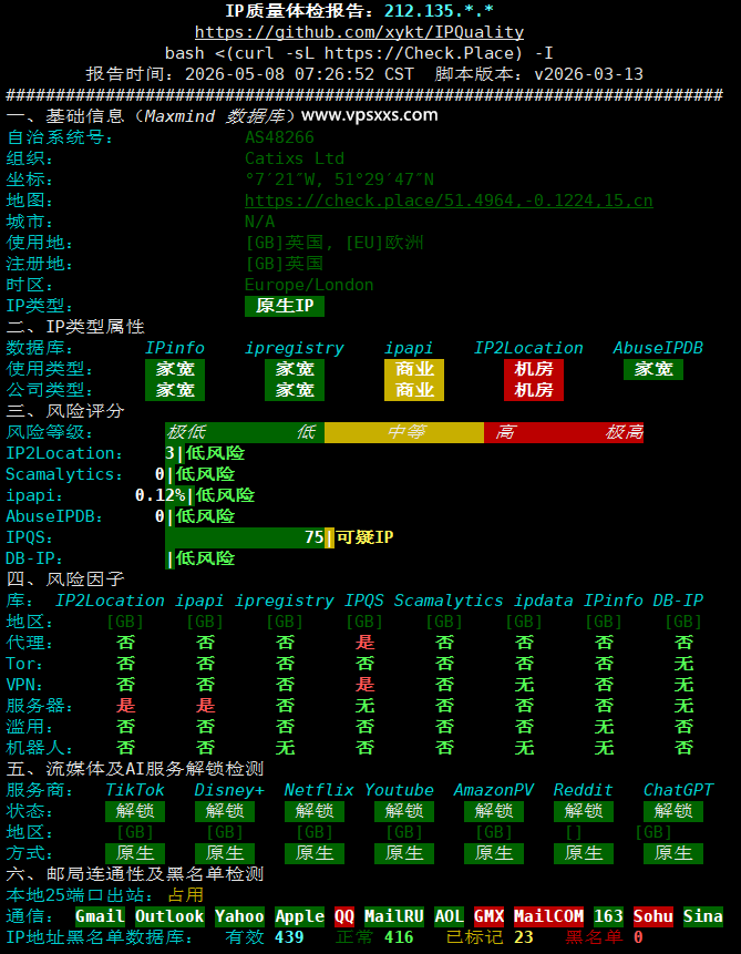 吉云英国VPS IP质量体检报告