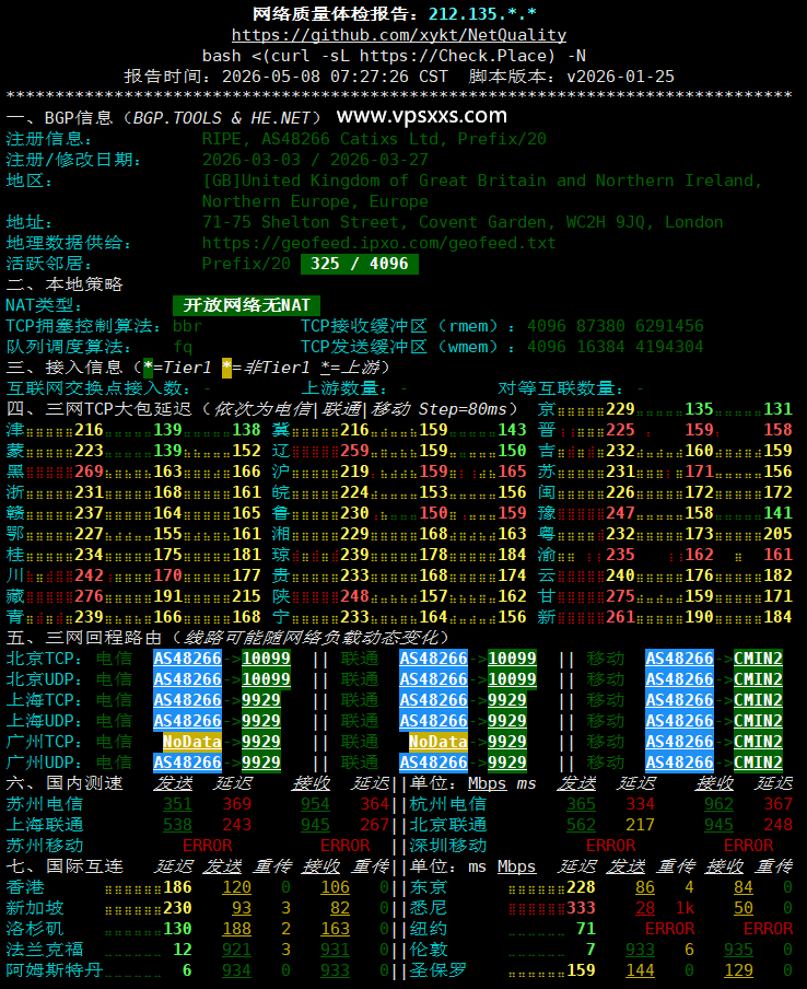 吉云英国VPS网络质量体检报告