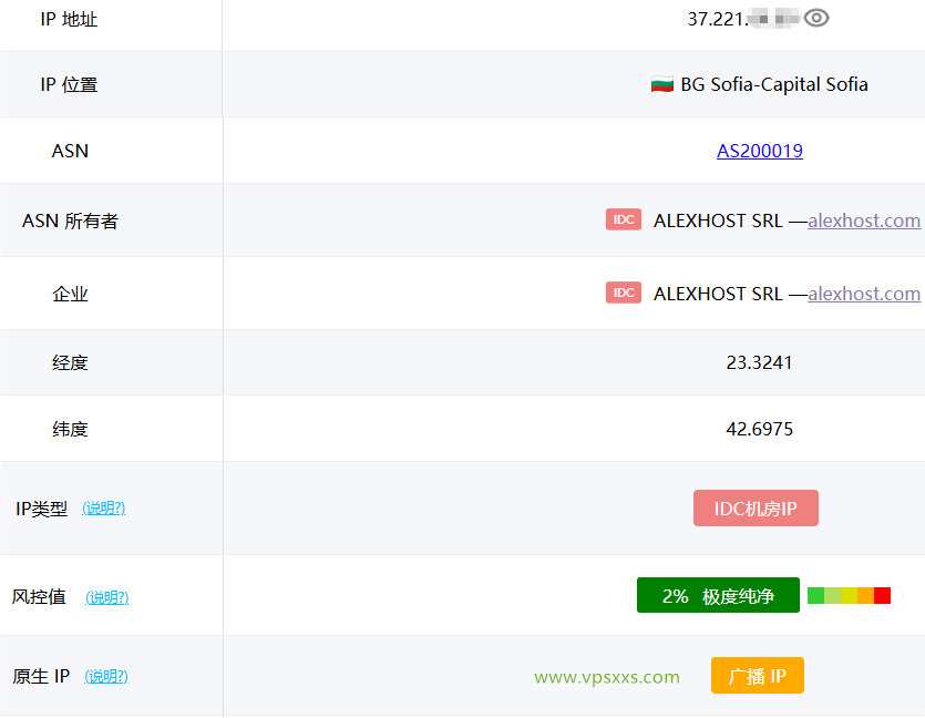 AlexHost保加利亚VPS ping0是否家庭IP检测