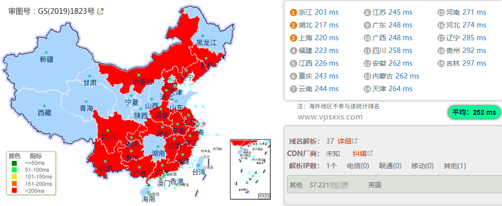 AlexHost保加利亚VPS国内ping