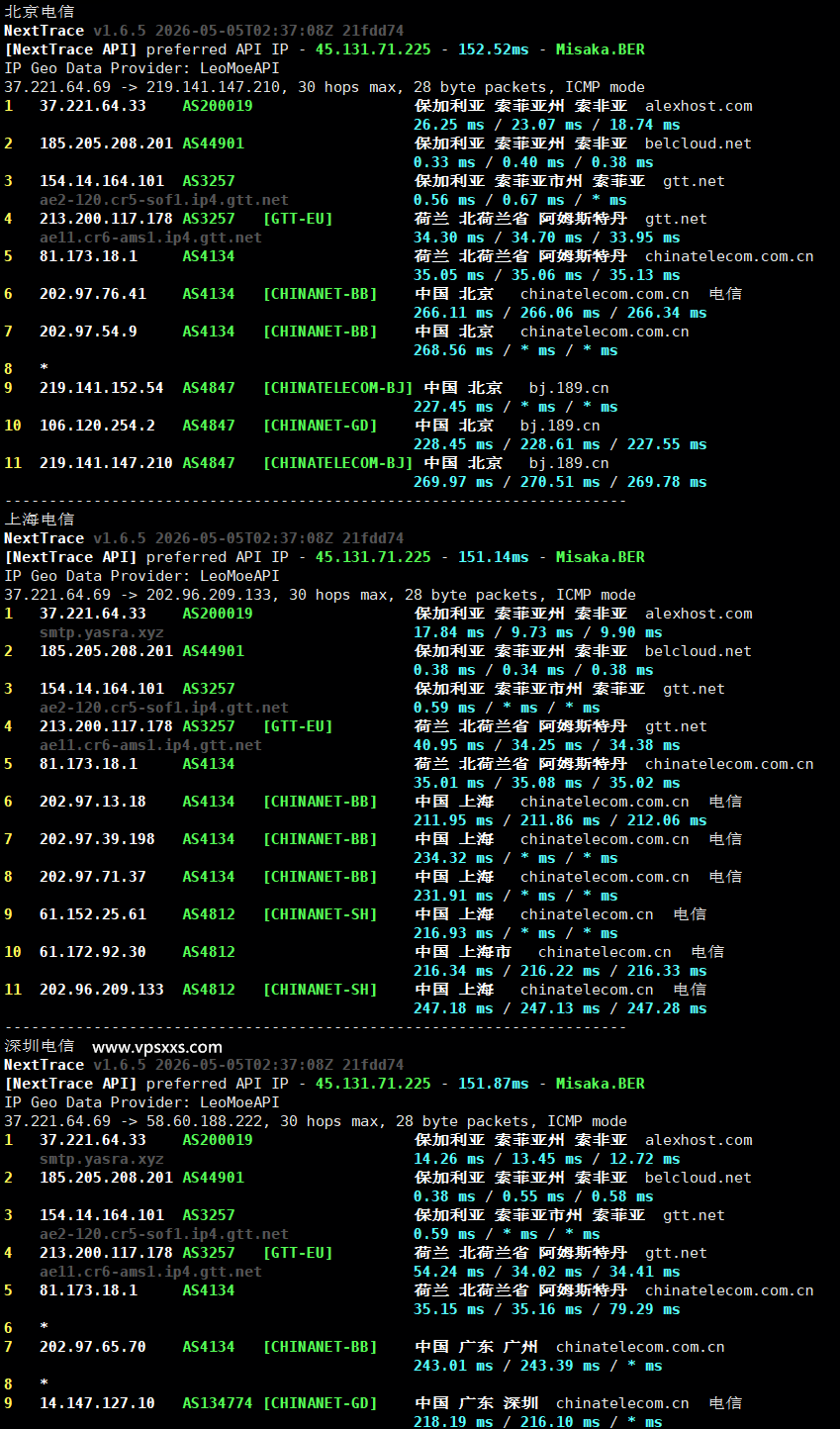 AlexHost保加利亚VPS电信回程路由