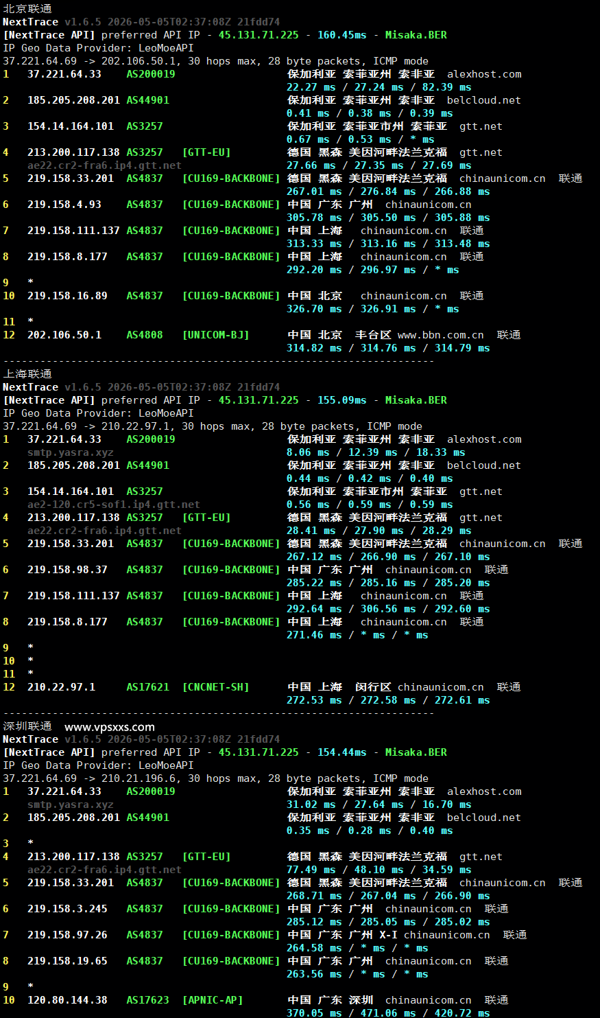 AlexHost保加利亚VPS联通回程路由