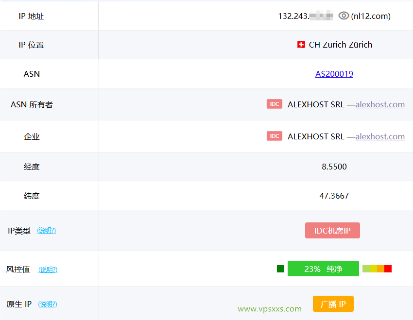 AlexHost瑞士VPS ping0是否家庭IP检测