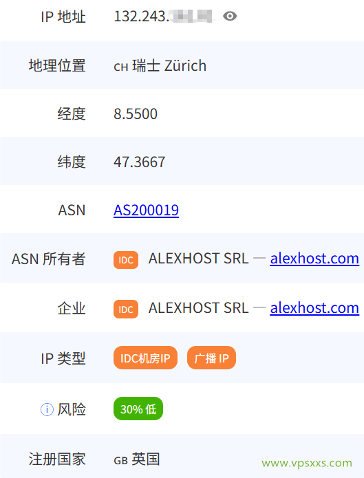 AlexHost瑞士VPS是否住宅IP检测