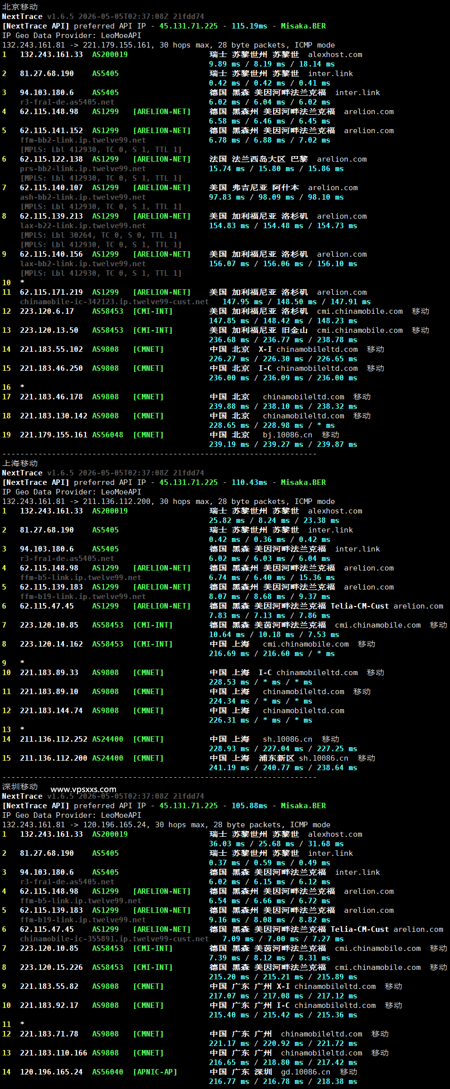 AlexHost瑞士VPS移动回程路由