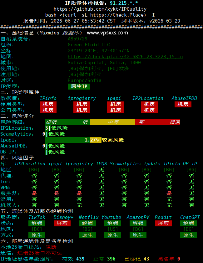 Friendhosting保加利亚VPS IP质量体检报告