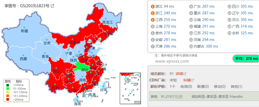 Friendhosting保加利亚VPS国内ping