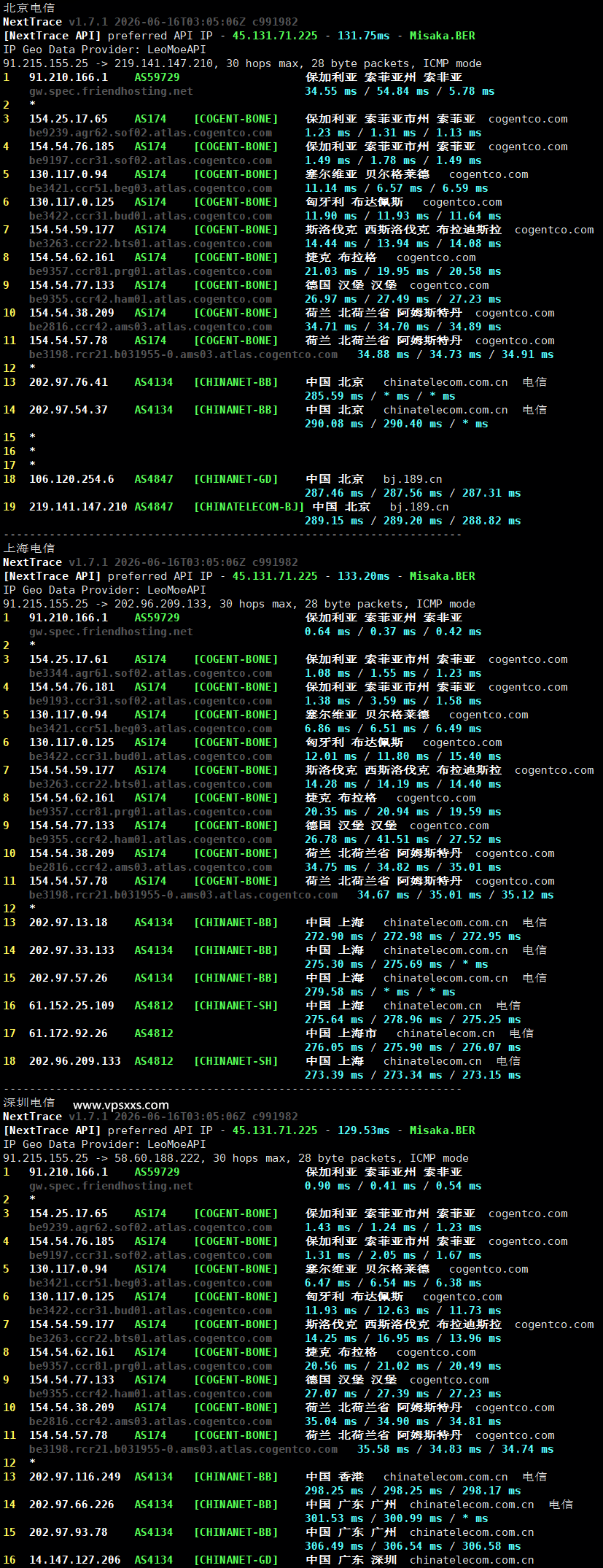 Friendhosting保加利亚VPS电信回程路由