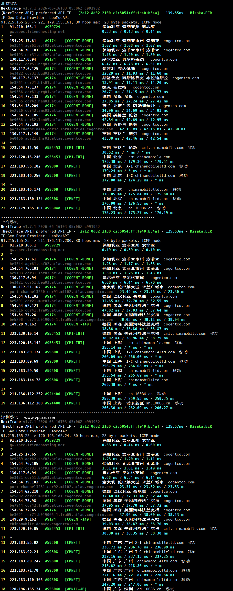 Friendhosting保加利亚VPS移动回程路由