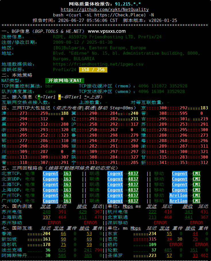 Friendhosting保加利亚VPS网络质量体检报告