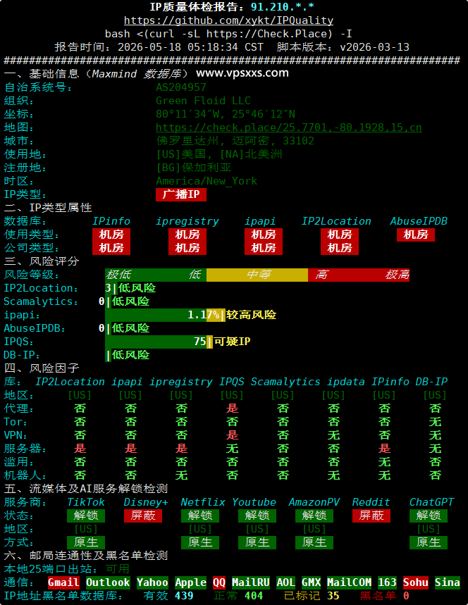 Friendhosting美国迈阿密VPS IP质量体检报告