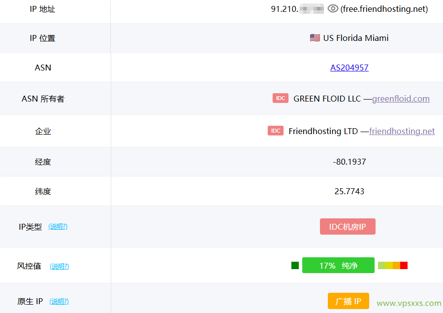 Friendhosting美国迈阿密VPS ping0是否家庭IP检测
